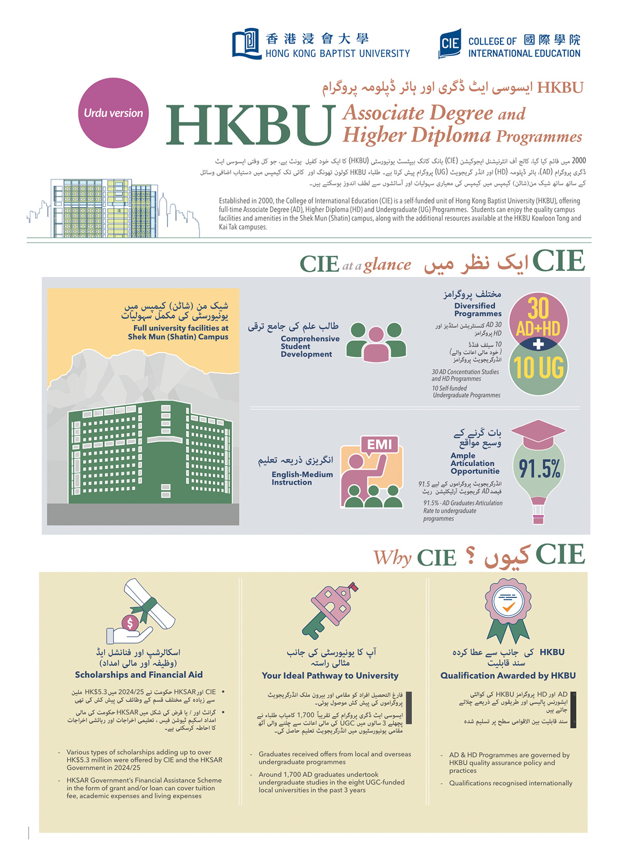 E-factsheet 2026/27 (Urdu version)